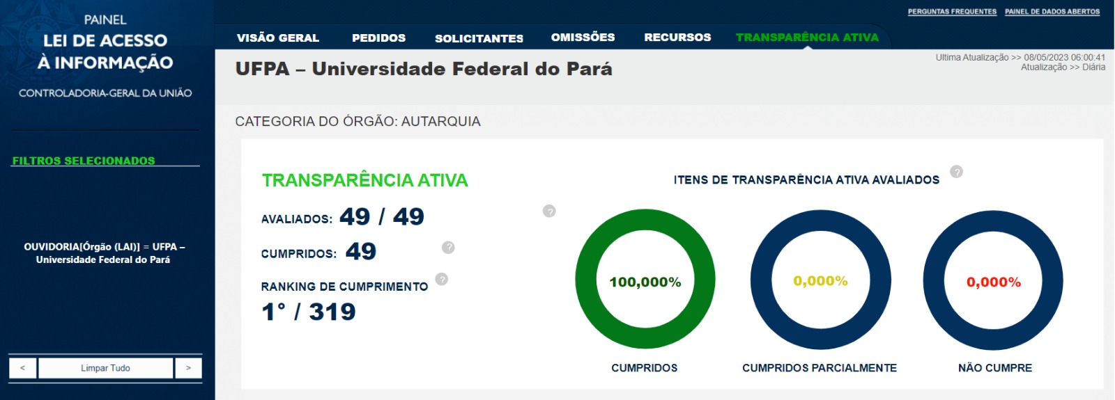 Transparência print