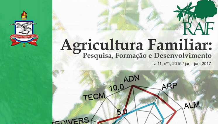 REvista Agrigultura Familiar